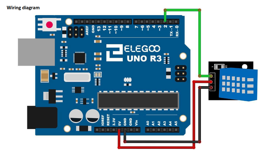 DHT11 Wiring Diagram